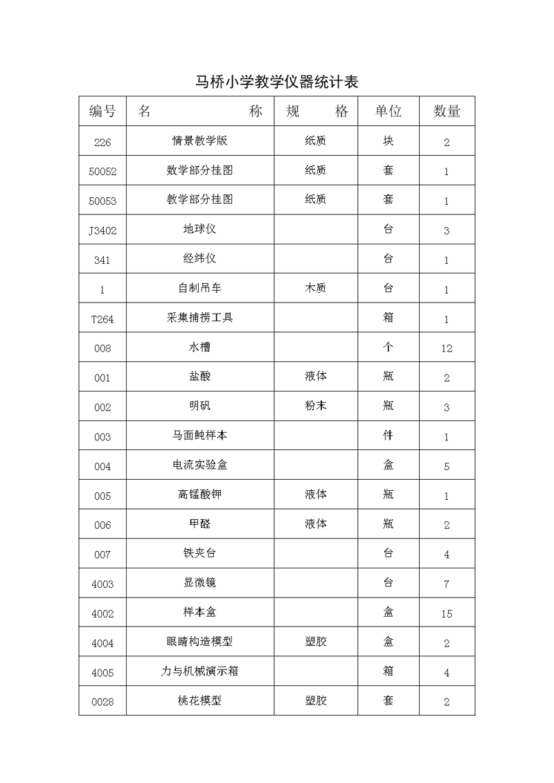 学校家具市场分析：机遇与挑战并存